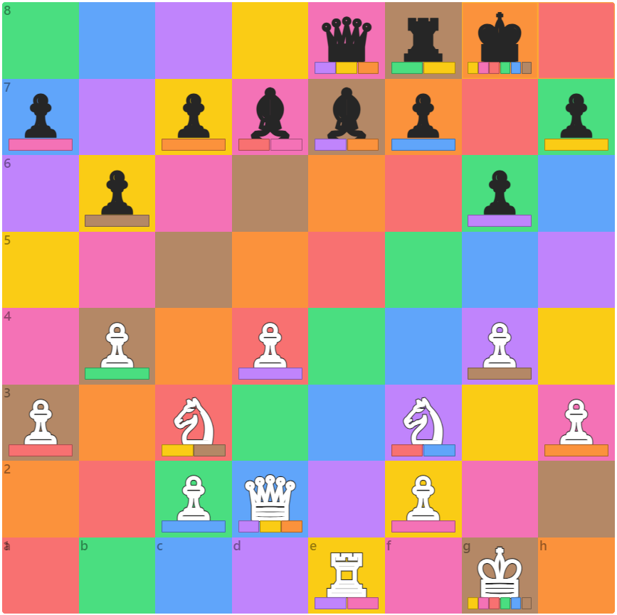 Screenshot of Royal Palette Chess online gameplay